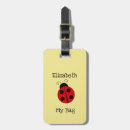 Recherche de téléphone accessoires Enfant