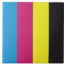 Recherche de motif graphique carreaux Jaune