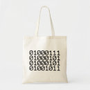 Recherche de t machine sacs Cool