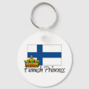 Recherche de finlandais porteclés Drapeau
