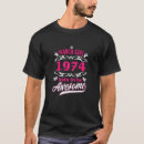 Recherche de 1974 vêtements 48ème