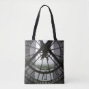 Recherche de musée sacs France