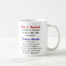 Recherche de kennedy tasses Jfk