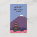 Recherche de fuji cartes visite Toute personne