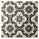 Recherche de motif baroque carreaux Abstrait