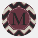 Recherche de chevrons noirs autocollants Monogramme