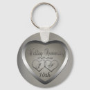 Recherche de je suis mon coeur porteclés Pour eux