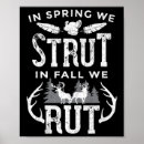 Recherche de grenier posters Camping