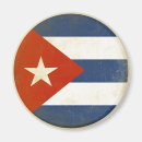 Recherche de distressed magnets Pour tous