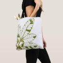 Recherche de sacré sacs Vert
