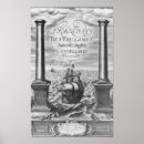 Recherche de philosophe anglais posters Philosophie