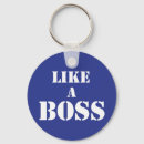 Recherche de digital porteclés Memorabilia