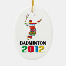 Recherche de de badminton ornements Raquette