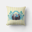 Recherche de papillon bleu coussins Aquarelle