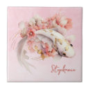 Recherche de koi carreaux Aquarelle