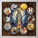 Recherche de vishnu posters Krishna