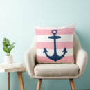 Recherche de bleu marine et rose coussins Moderne