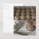 Recherche de muffin cartes postales Dessert