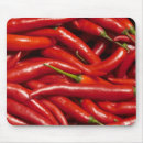 Recherche de piment tapis souris Nourriture