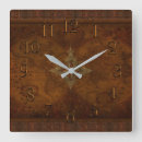 Recherche de compass horloges Steampunk