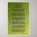 Recherche de keyboard posters Music