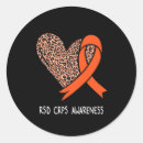 Recherche de rsd autocollants Sensibilisation