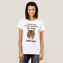 Recherche de baskin tshirts Tigre