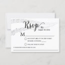 Recherche de musique réponses cartons Demande de chanson