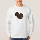 Recherche de nature homme vêtements Faune