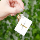 Recherche de monogramme m porteclés Toute personne