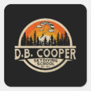 Recherche de parachutes autocollants Vol