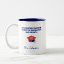 Recherche de scientifiques tasses Professeur