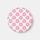 Recherche de assez magnets Pour enfants