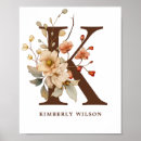 Recherche de lettre k posters Nom