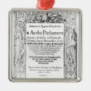 Recherche de élisabéthain ornements École