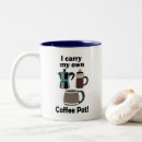 Recherche de moka tasses Cafetière