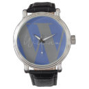 Recherche de mod montres Monogramme