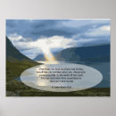Recherche de tenture posters Jésus