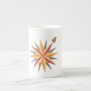 Recherche de la norvège tasses Scandinavie