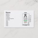 Recherche de vision cartes visite Ophtalmologiste