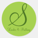 Recherche de subtile Monogramme
