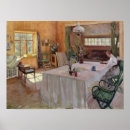 Recherche de korovin posters Intérieur