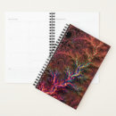 Recherche de trippy bureau fournitures Abstrait
