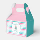 Recherche de glace ballotins Cerise