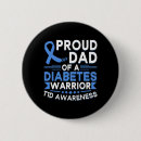 Recherche de type badges T1d animaux diabétiques