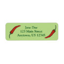 Recherche de chilis Épicé