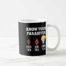 Recherche de funny feminist tasses Politique