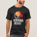 Recherche de rebound Rebond