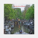 Recherche de hollande magnets Canal