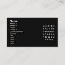 Recherche de alphabet cartes visite Apprentissage